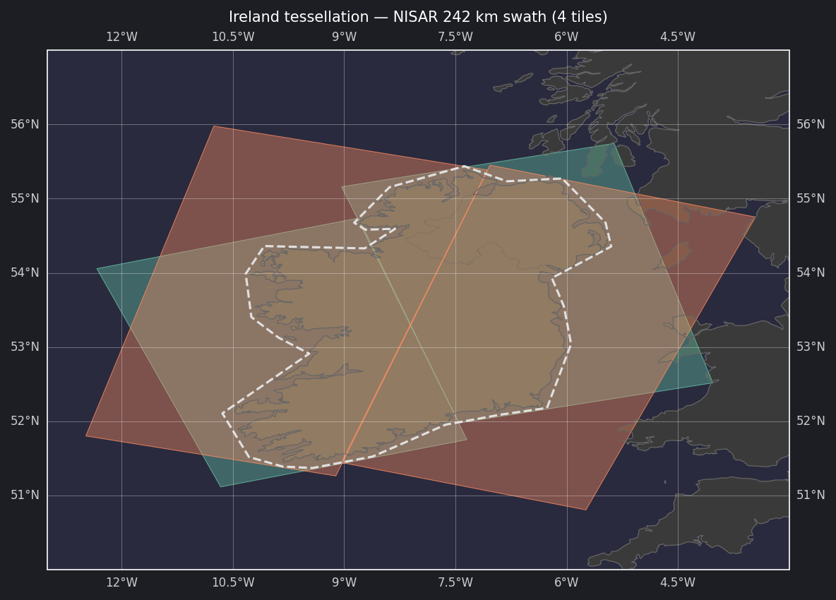 Ireland tessellation
